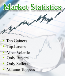 Top Gainers, Top Losers, Most Volatile, Only Buyers, Only Sellers